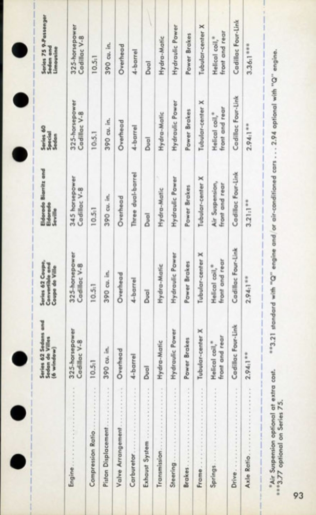 n_1959 Cadillac Data Book-093.jpg
